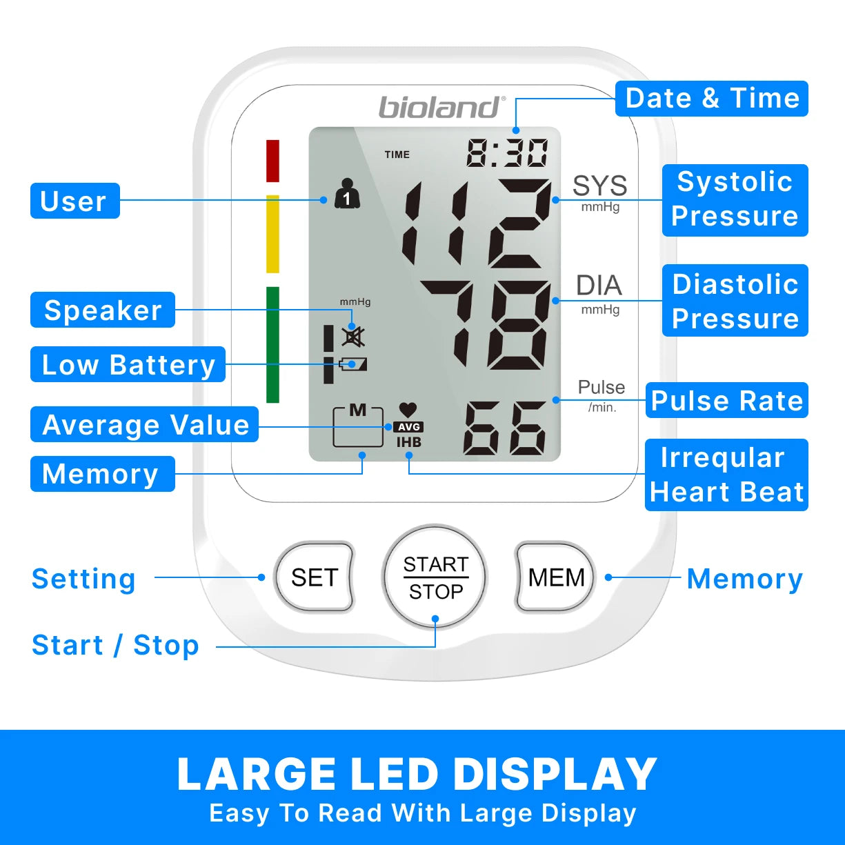 bioland Blood Pressure Monitor 2005 Tensiometer Upper Arm Automatic Digital BP Measuring Device Blood Pressure Guage kit 2005-1