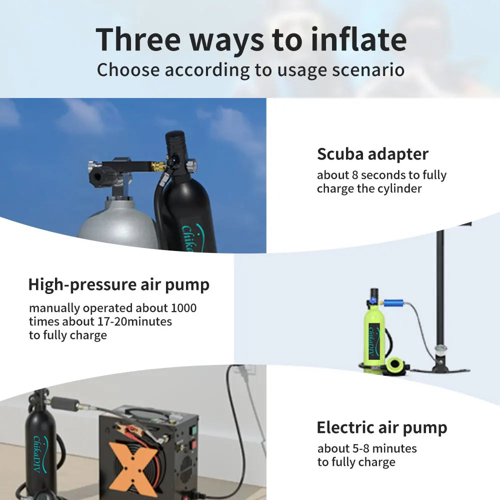 Scuba Mask with Air Tank System, 1L Mini Diving Tank Full Face Mask Kit lung