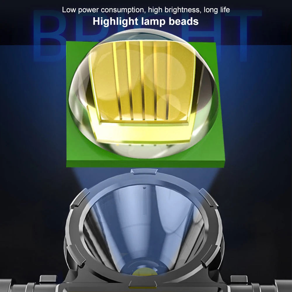 Powerful LED Headlamp Torch Portable USB Rechargeable Head Lantern Flashlight Waterproof Camping Fishing Head LED Lights 헤드랜턴