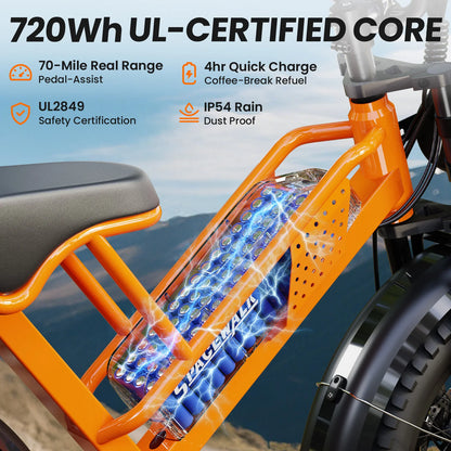 Electric Bike M7 for Teens,20" Ebike,750W Peak Motor,24.9mph,48V 15Ah Removable Battery,50 Miles Pure Electric,70 Miles PAS