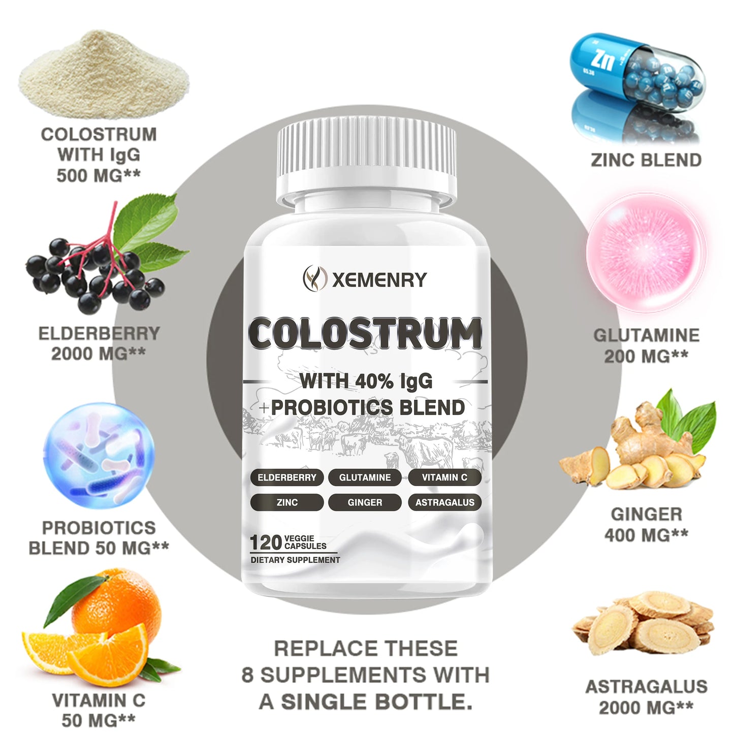 Colostrum Capsules