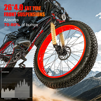 Electric Bike Adult 26" Fat Tire