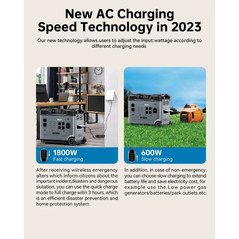 Portable Power Station 4000W 5120Wh Peak 8000w