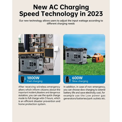 Portable Power Station 4000W 5120Wh Peak 8000w