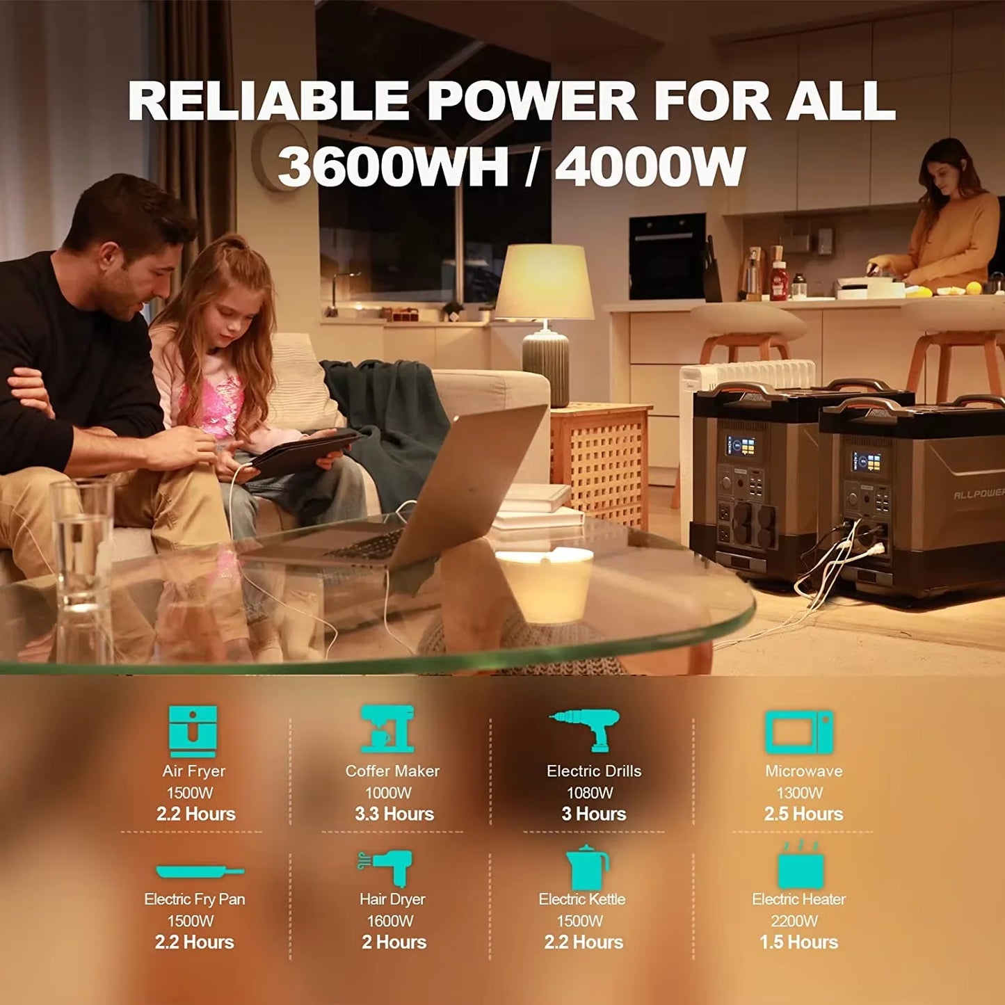 ALLPOWERS R4000 Solar Generator 3600Wh Portable Power Station & Foldable Solar panel SP037 400W solar charger for Camping home