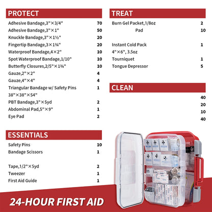 350 Pieces OSHA First Aid Kit,