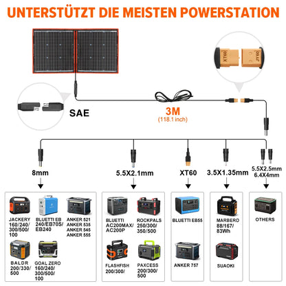 Dokio 18V 100W Portable Foldable Solar Panel with 12V Controller Kit for Family Camping Trips