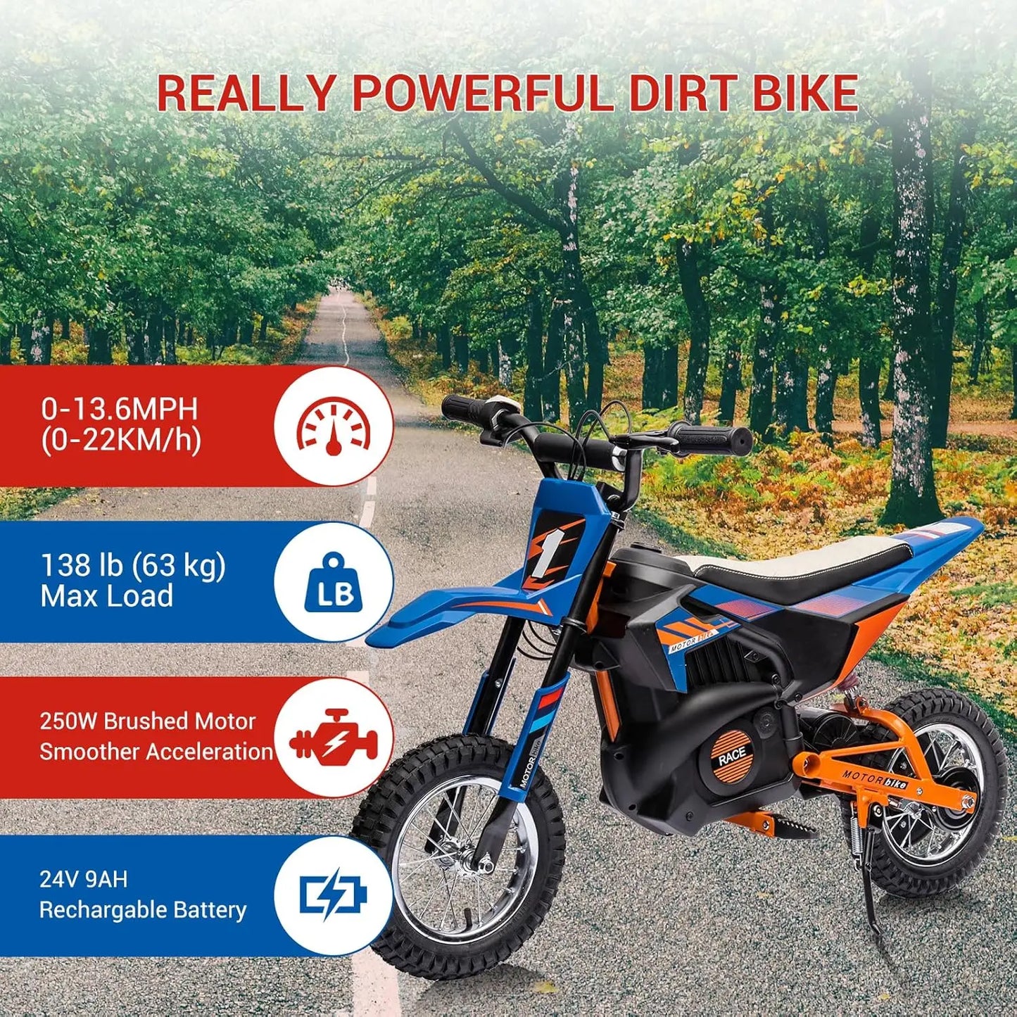 24V 250w Electric Dirt Bike for Kids 8-14,Up to 13.6MPH(22Km/h) Off-Road Motor Electric Motorcycle with Spring Suspension