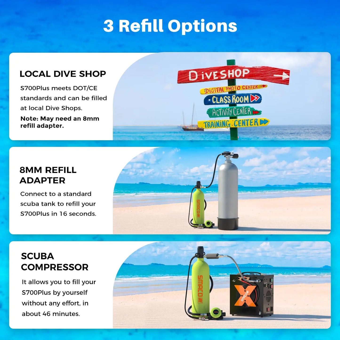 SMACO S700 Mini Scuba Tank 1.9L Portable Scuba Diving Tank Reusable Pony Bottle up to 30 Minutes Dive Time Backup Snorkel Air