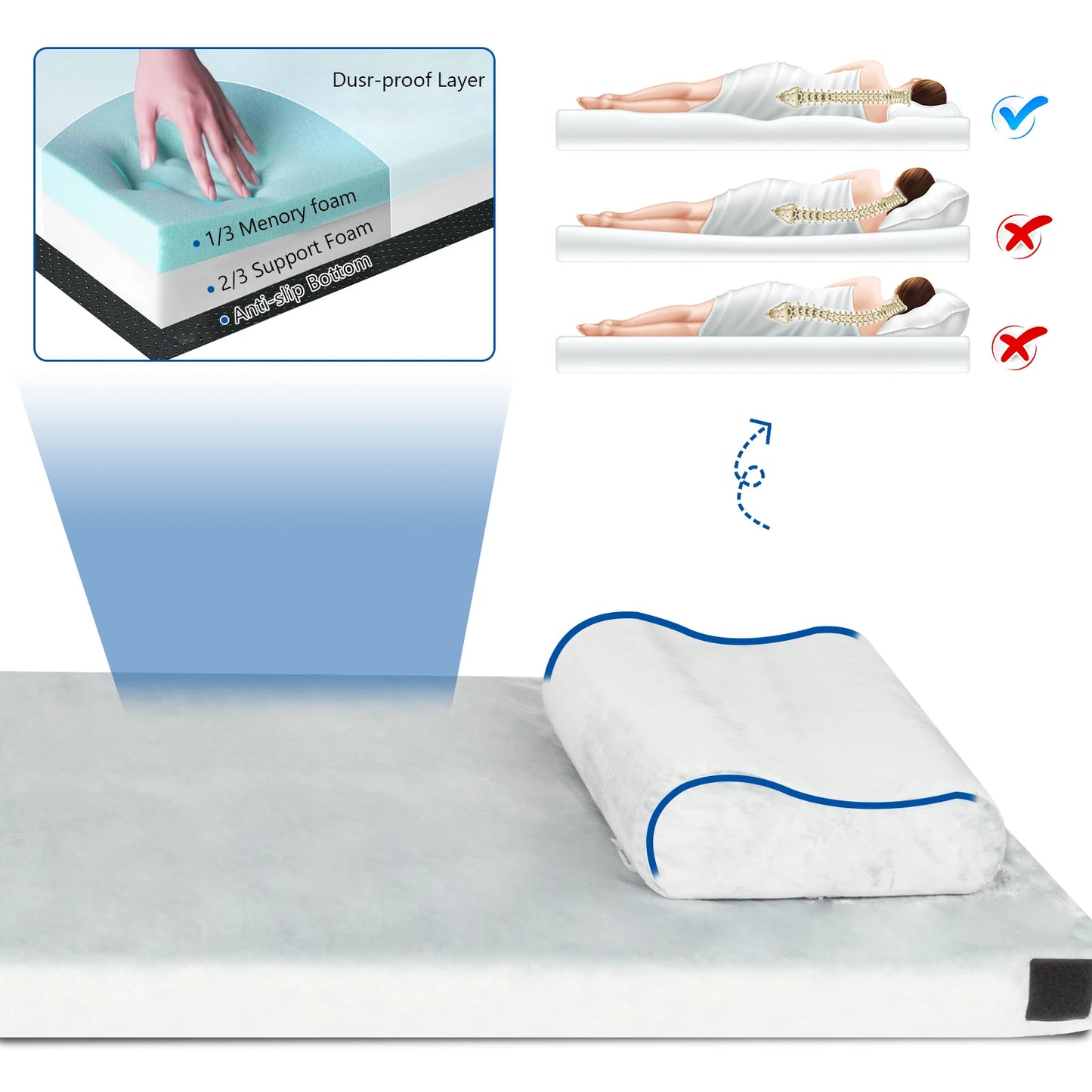 75"D X 25"W X 3"H Memory Foam Camping Mattress