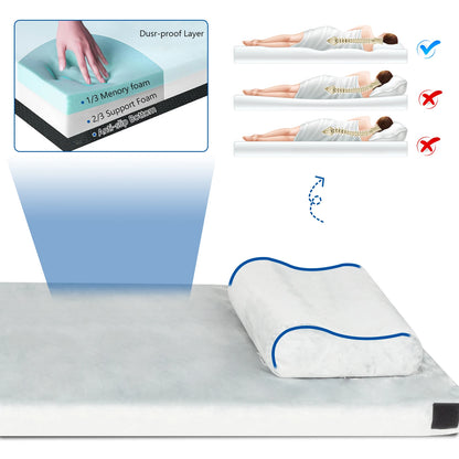 75"D X 25"W X 3"H Memory Foam Camping Mattress
