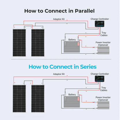 XINPUGUANG Solar Panel 150W 19.8V Photovoltaic Power Cell 12v battery charger for camper RV boat home balcony travel camping