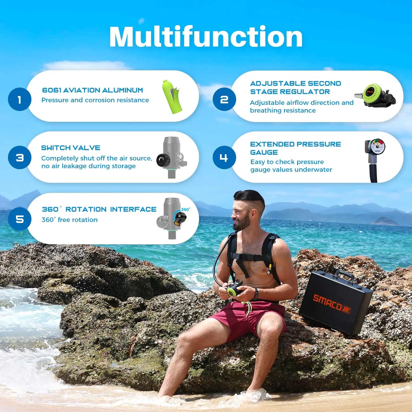 SMACO S700 Mini Scuba Tank 1.9L Portable Scuba Diving Tank Reusable Pony Bottle up to 30 Minutes Dive Time Backup Snorkel Air