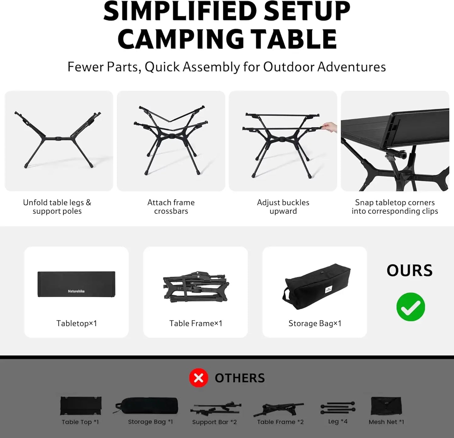 Portable Camping Table, Lightweight Folding for Hiking, Picnics, Beach Travel