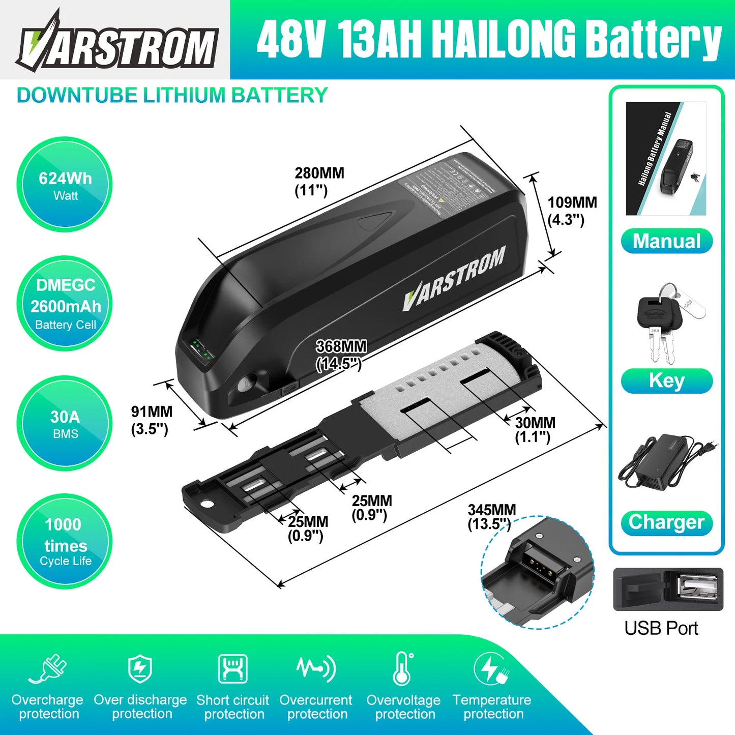 Varstrom 750W Mid Motor Kit Torque Sensor Drive VSM01 48V 36V eBike Engine Electric Bicycle Conversion Kit with 13 24Ah Battery