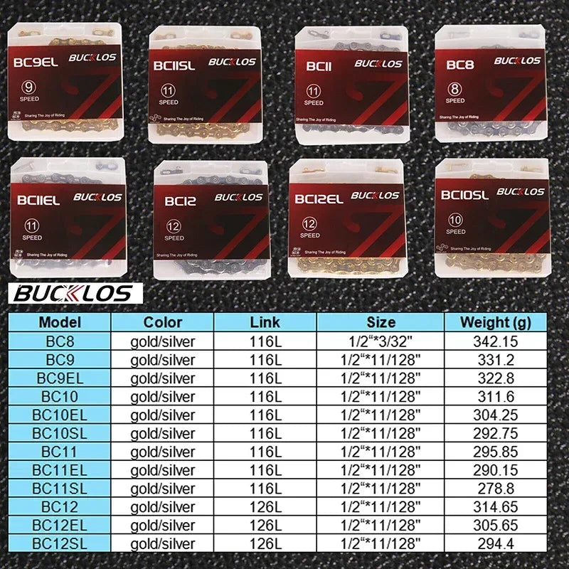 BUCKLOS Bicycle Chain 10v 11v 11EL 11SL Chain 8s 9s 10s 11s 12s Speed Bike Current 116/126 Links High Quality Chain for SHIMANO