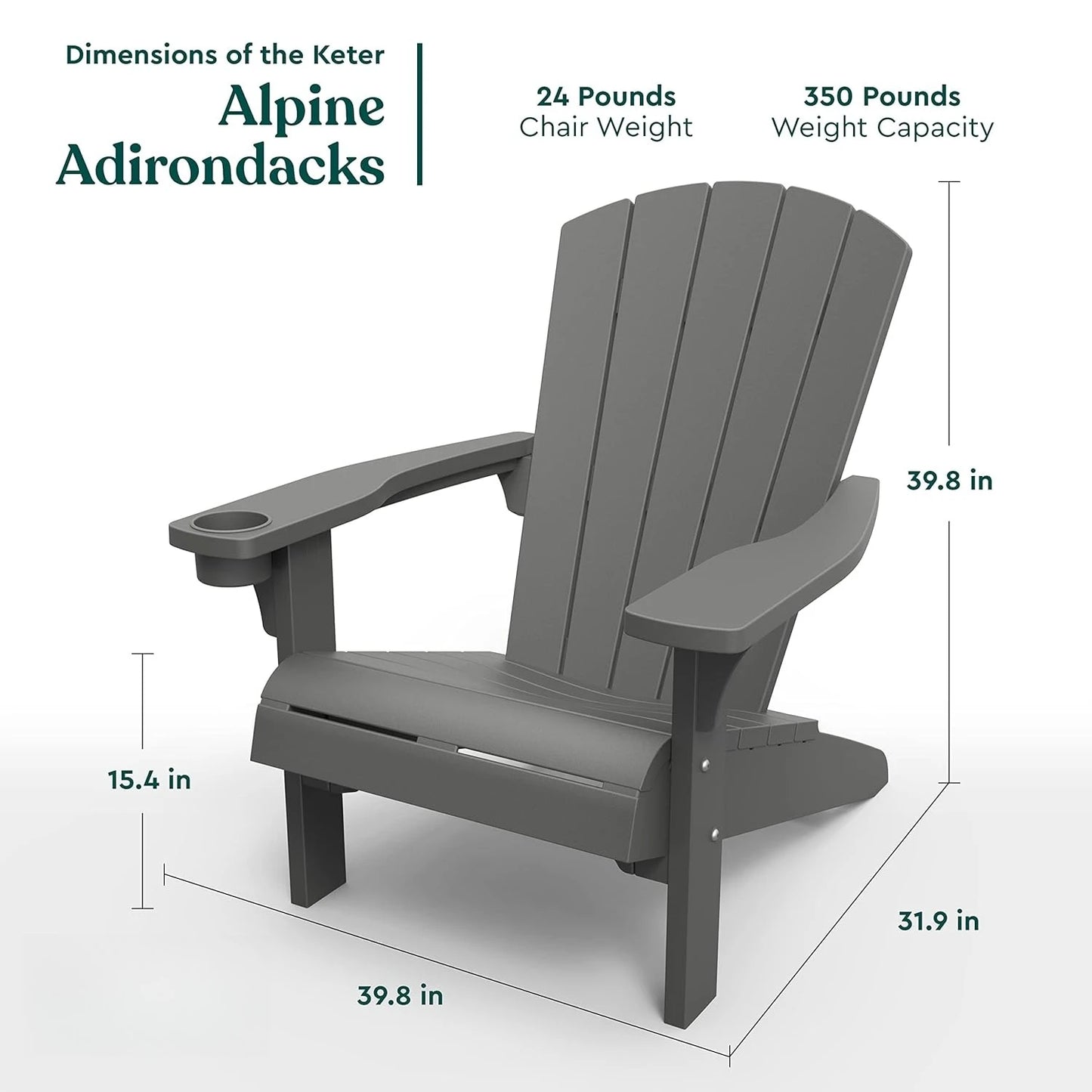 Alpine Adirondack 2 Pack Resin Outdoor Furniture Patio Chairs with Cup Holder-Perfect for Beach, Pool, and Fire Pit, Customized