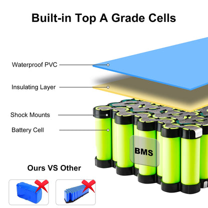 36V 20AH Ebike Battery Pack PVC Waterproof 72V 20AH 60V 52V for 1800W 1500W 1000W 2000W 2500W 3000W Motorcycle Electric EScooter