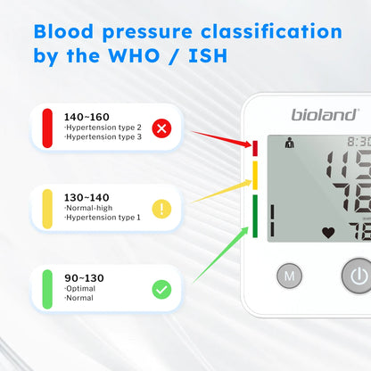 bioland Blood Pressure Monitor 2005 Tensiometer Upper Arm Automatic Digital BP Measuring Device Blood Pressure Guage kit 2005-1