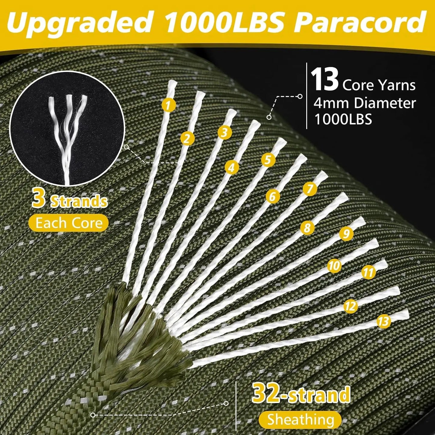 Paracord Reflective 1000lb, 100ft 4mm, 13 Strand Paracord Rope, Tactical Parachute Cord for Camping, Fishing, Clothesline, Hammo