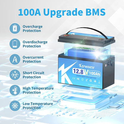 New 12V 100Ah Lithium Iron Phosphate Battery Upgraded BMS 6000 Cycles For RV Campers Golf Cart Off-Road Off-Grid Solar Wind