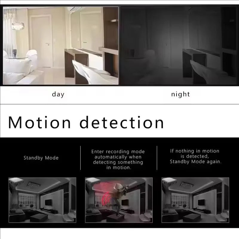 1080P HD Mini Wifi Camera XD Wire Camera Smart Home Security indoor Anti-theft IP Camera Video Voice APP Real-time Cam