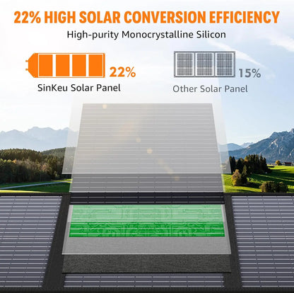 SinKeu Foldable Solar Panel 100W/60W/40W Portable Waterproof Solar Charger with USB DC Output for Power Station Solar Generator