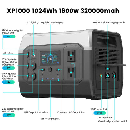 Ctolity XP1000 1024Wh 1600w Portable Power Station for Camping, UPS Function, Lifepo4 Battery, One Hour Fast Full Charing