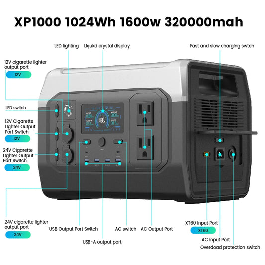 Ctolity XP1000 1024Wh 1600w Portable Power Station for Camping, UPS Function, Lifepo4 Battery, One Hour Fast Full Charing