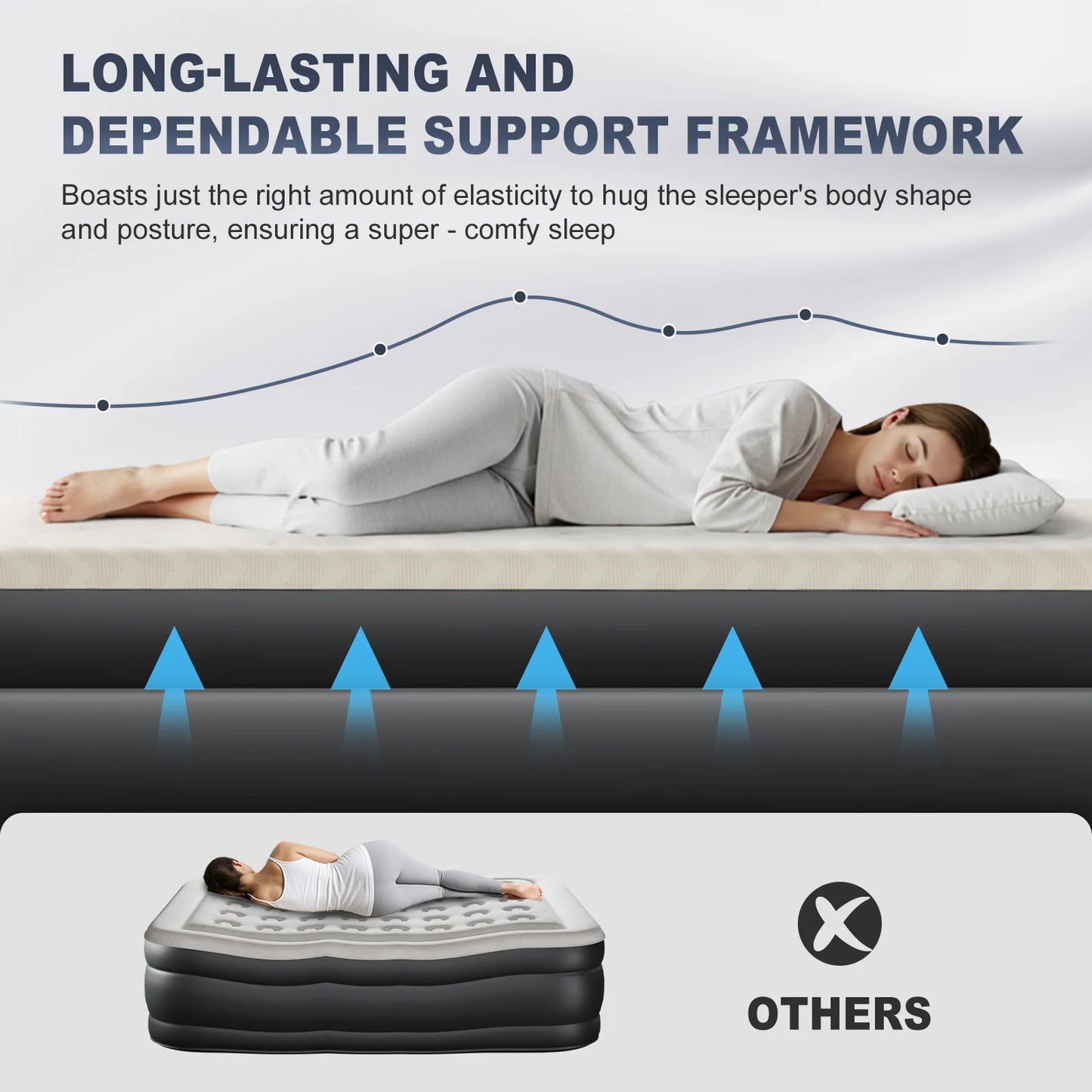 Twin Air Mattress with Built-In Pump, 18in Foam Topper Blow up Mattress, Quick Inflation/Deflation Inflatable Mattress