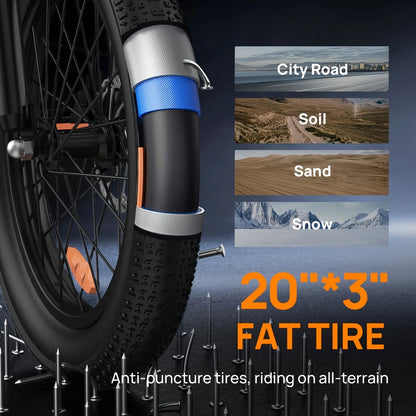 URLIFE 1000W E20 Electric Bike | 48V 13Ah Removable Battery, 20MPH, 20''X3" Fat Tire, 7-Speed E-Bike with Dual Disc Brake