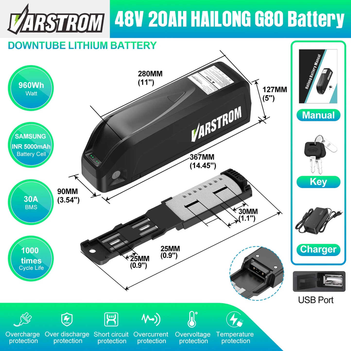 Varstrom 750W Mid Motor Kit Torque Sensor Drive VSM01 48V 36V eBike Engine Electric Bicycle Conversion Kit with 13 24Ah Battery