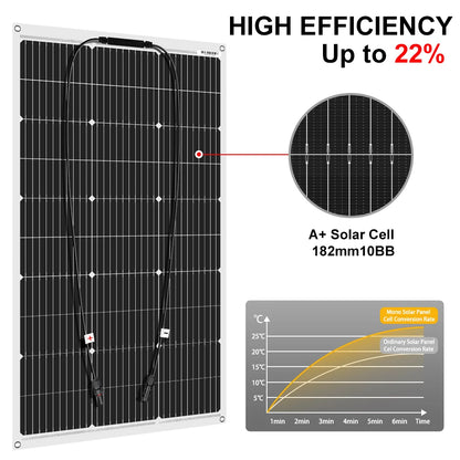 18V 100W/200W/400W Flexible Solar Panel