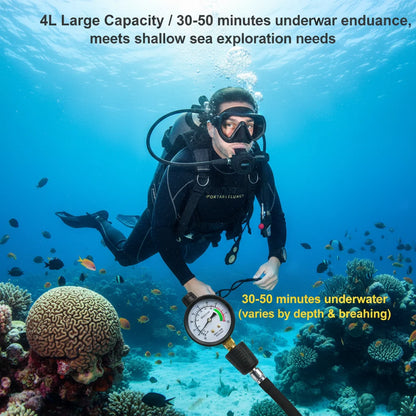 4L Scuba Tank Kit, Aluminum Diving Respirator with Mask & Backpack, 3000PSI for Snorkeling, Yoke 8mm Adapter