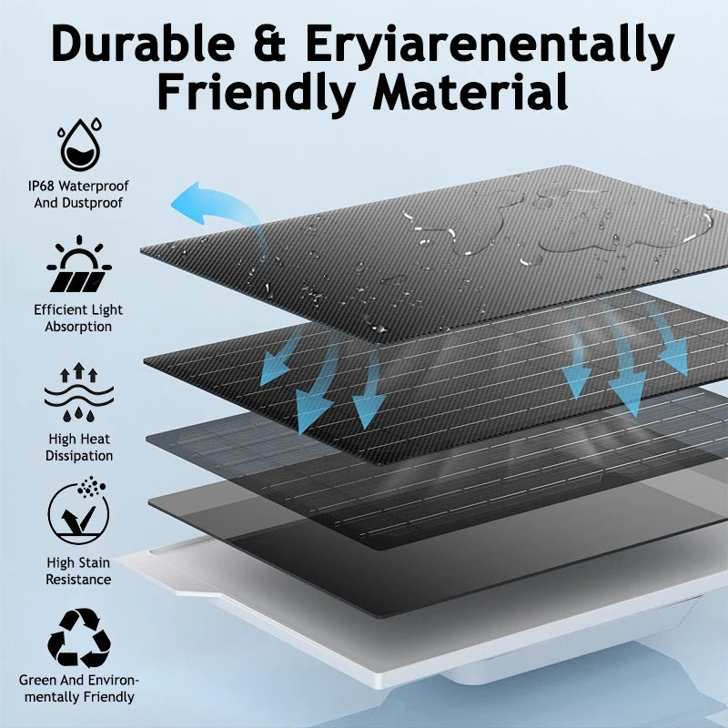 ETFE 100w 200W Foldable Solar Panels Cell Portable Solar Charging Panel Complete Kit Outdoor Tourism Camping Power Station