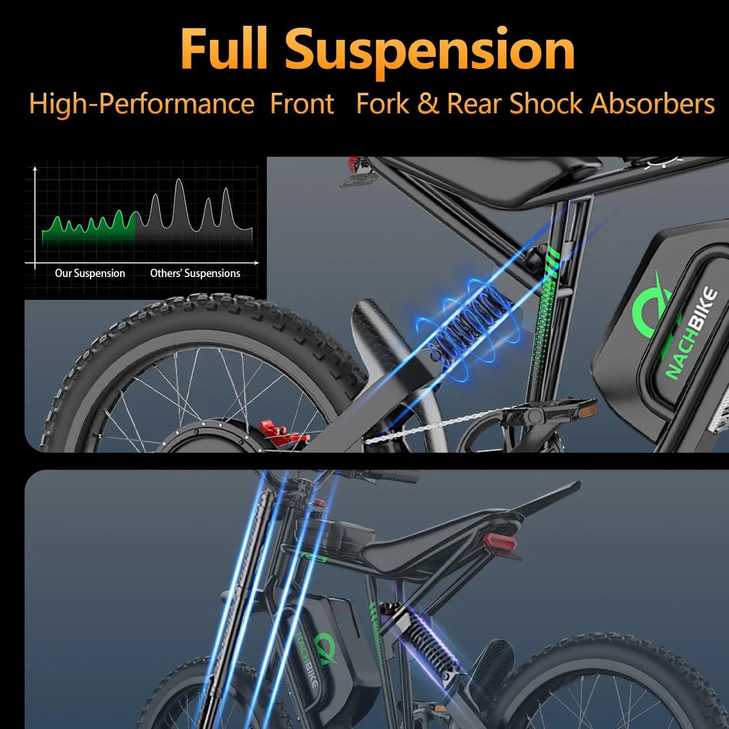 6000W Electric Dirt Bike Max 50 MPH & 50 Miles Long Range Ebike 24.5" Motorcycle Tires 1500Wh Removable Battery E Bike