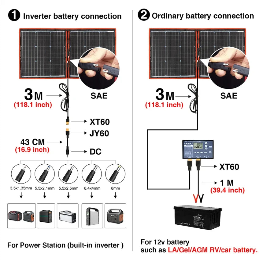 Dokio 18V 100W Portable Foldable Solar Panel with 12V Controller Kit for Family Camping Trips