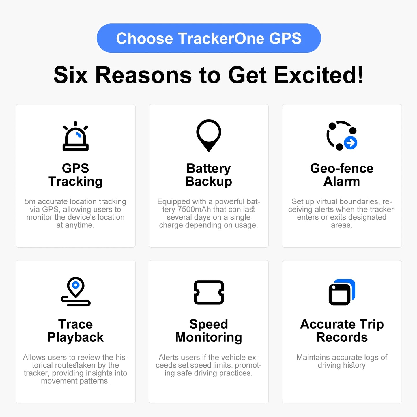 GPS Tracker
