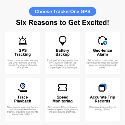 GPS Tracker