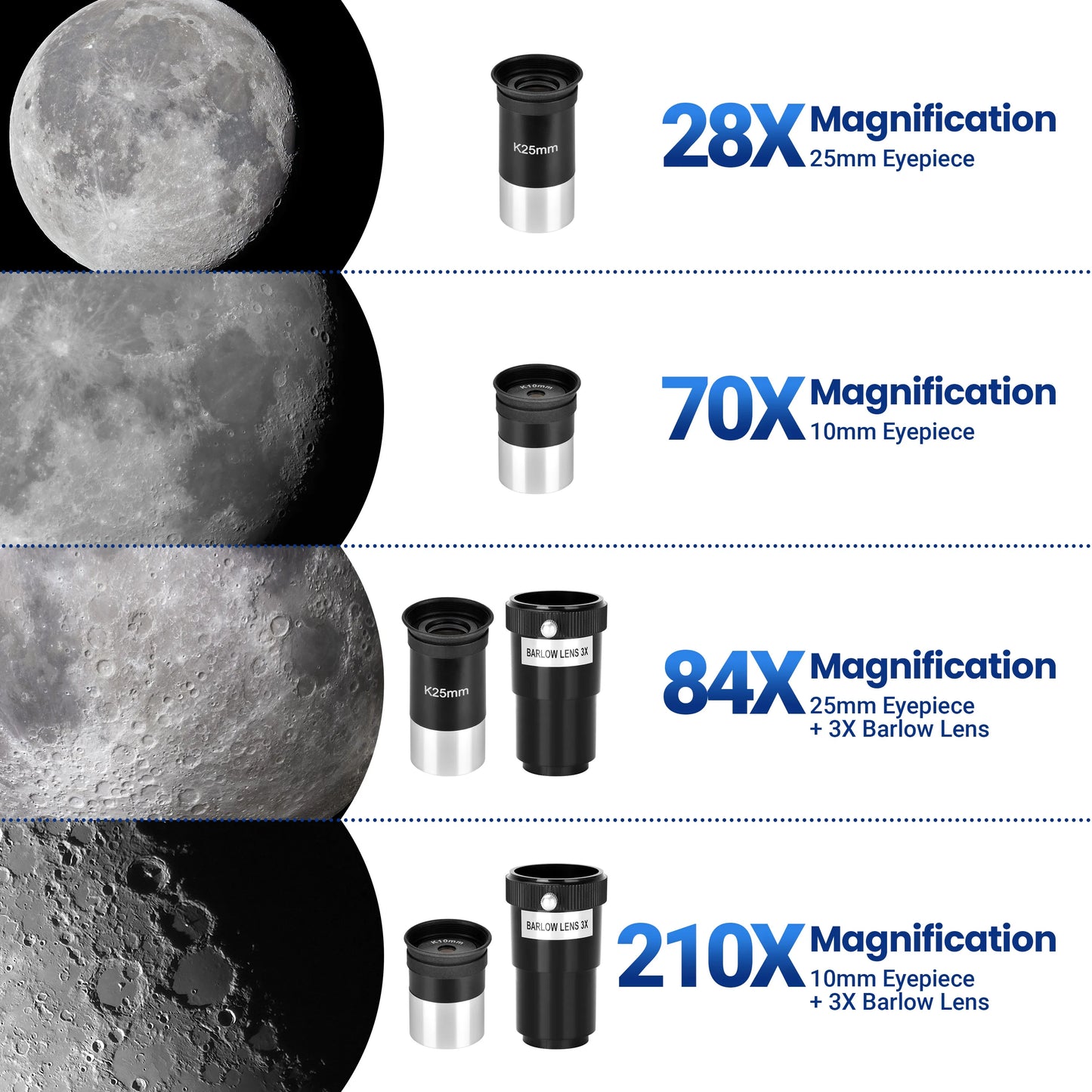 Astronomical Telescope 80mm Lens 210X