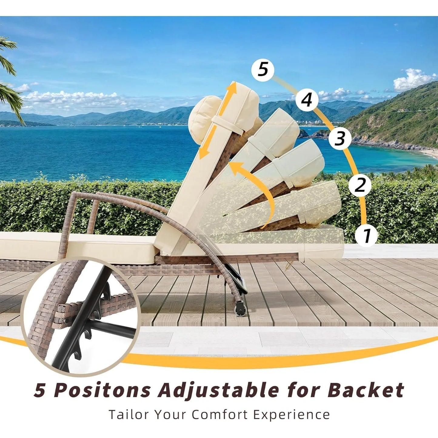 Outdoor Chaise Lounge Chairs Set of 2, 5-Level Adjustable Backrest Patio Chaise Lounge Chairs, Armrest, Cushion, Customized