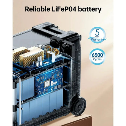 Portable Power Station 4000W 5120Wh Peak 8000w