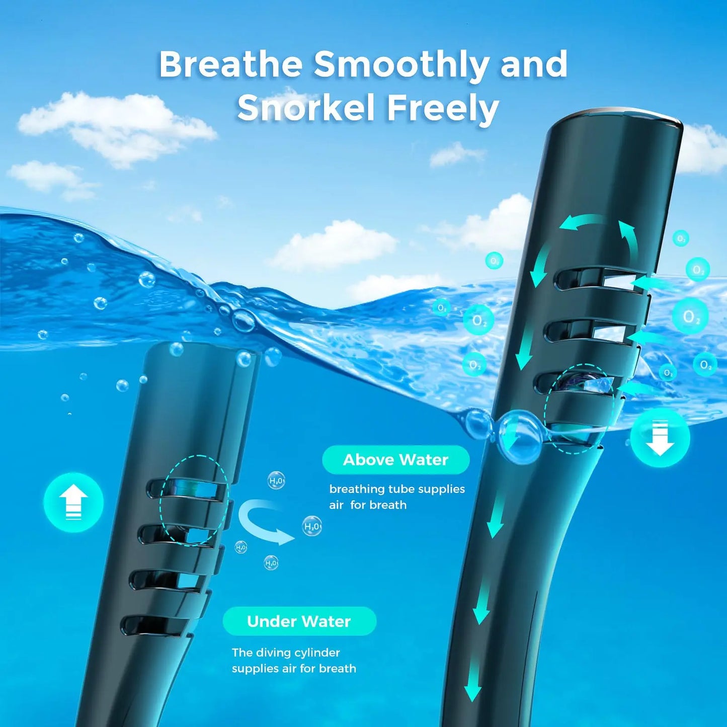 Mini Scuba Tank with Full Face Mask,0.5L Lung Tank Sub Mask Combo -6-10 Mins Underwater Breathing System, Portable Scuba Gear