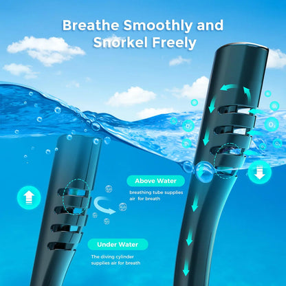 Mini Scuba Tank with Full Face Mask,0.5L Lung Tank Sub Mask Combo -6-10 Mins Underwater Breathing System, Portable Scuba Gear