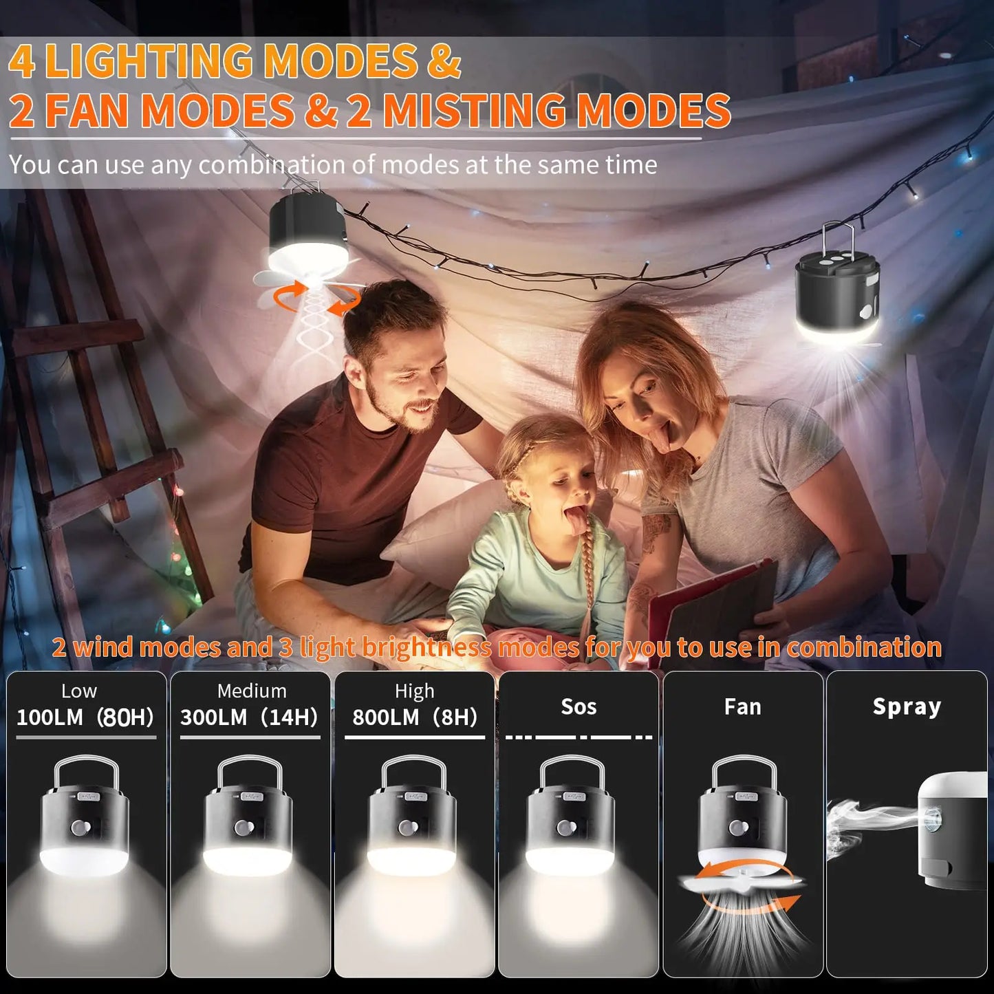 LED Camping Lantern Rechargeable, 3000mah Camping Tent Light with Fan, 4 Light Modes, Spray Function, Mini Light with Magnetic B