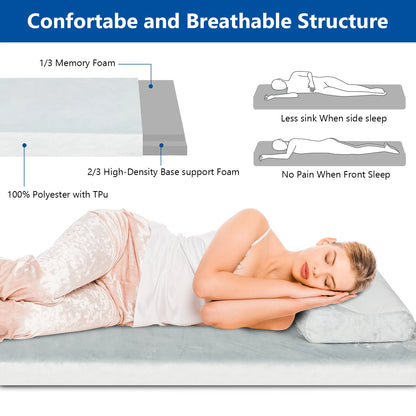 75"D X 25"W X 3"H Memory Foam Camping Mattress