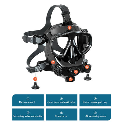 Full Face Diving Goggle Anti Fog Leakproof 180° Panoramic View Silicone Scuba Face Goggle with Camera Mount new