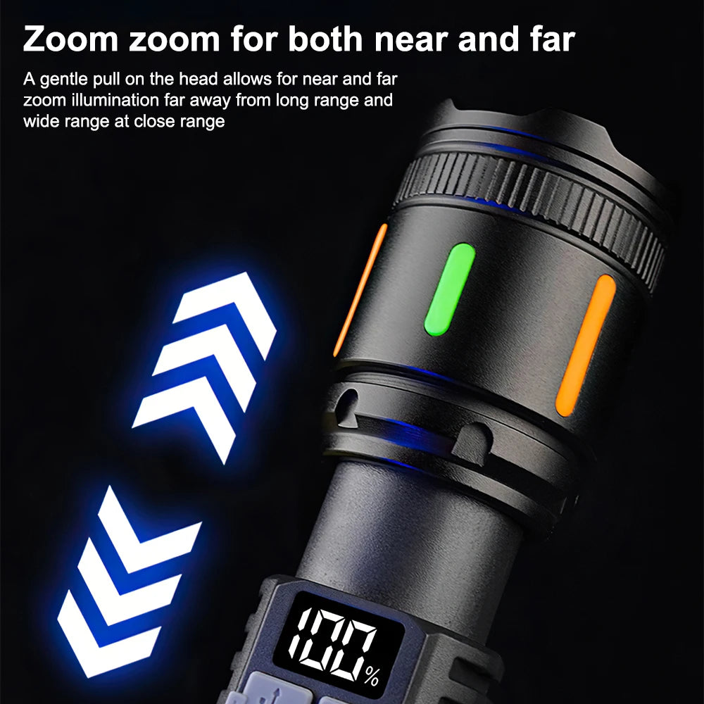 Smart Display LED Flashlight Rechargeable Type-c Torch Red/Blue Flashing Warning Light with Side Lamps Emergency Work Light