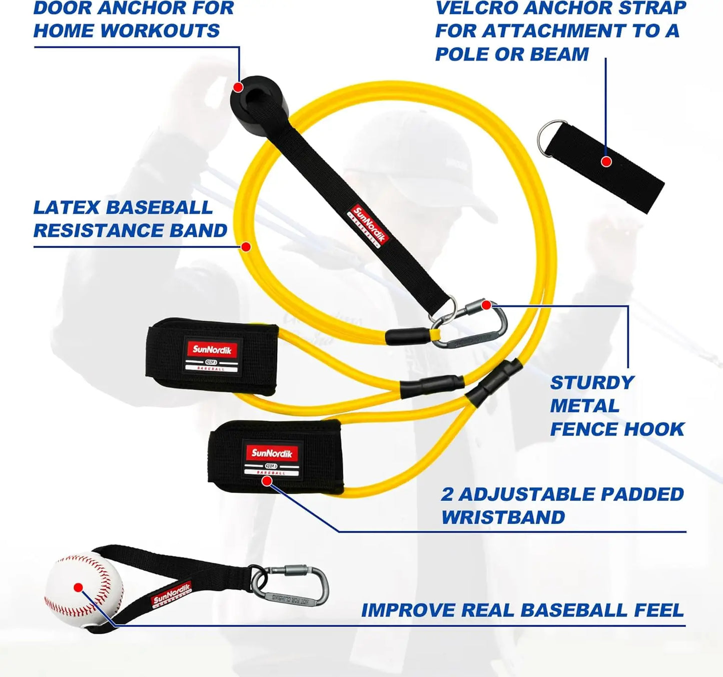 Baseball & Softball Resistance Bands for Pitching Training, Arm Strength Improvement Equipment for All Skill Levels